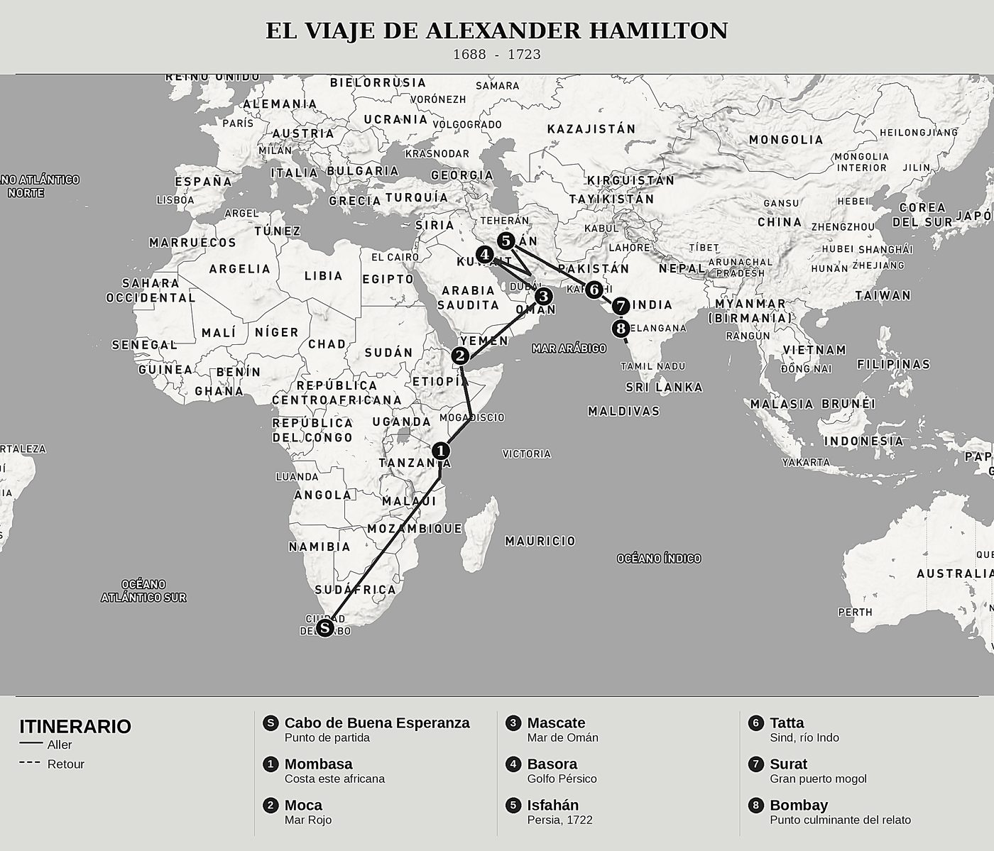 Mapa general de Treinta años en los mares de las Indias, Tomo I: África, Arabia y las puertas de la India de Alexander Hamilton, norte arriba: 1688  -  1723.