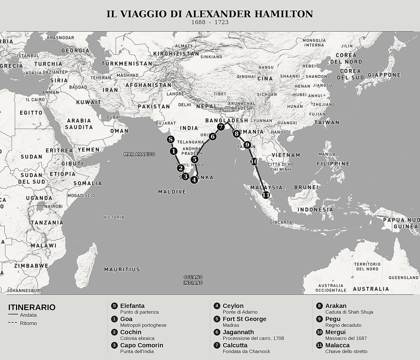 Mappa d'insieme di Trent'anni sui mari delle Indie, Tomo II: Le coste dell'India e lo stretto di Malacca di Alexander Hamilton, nord in alto: 1688  -  1723.
