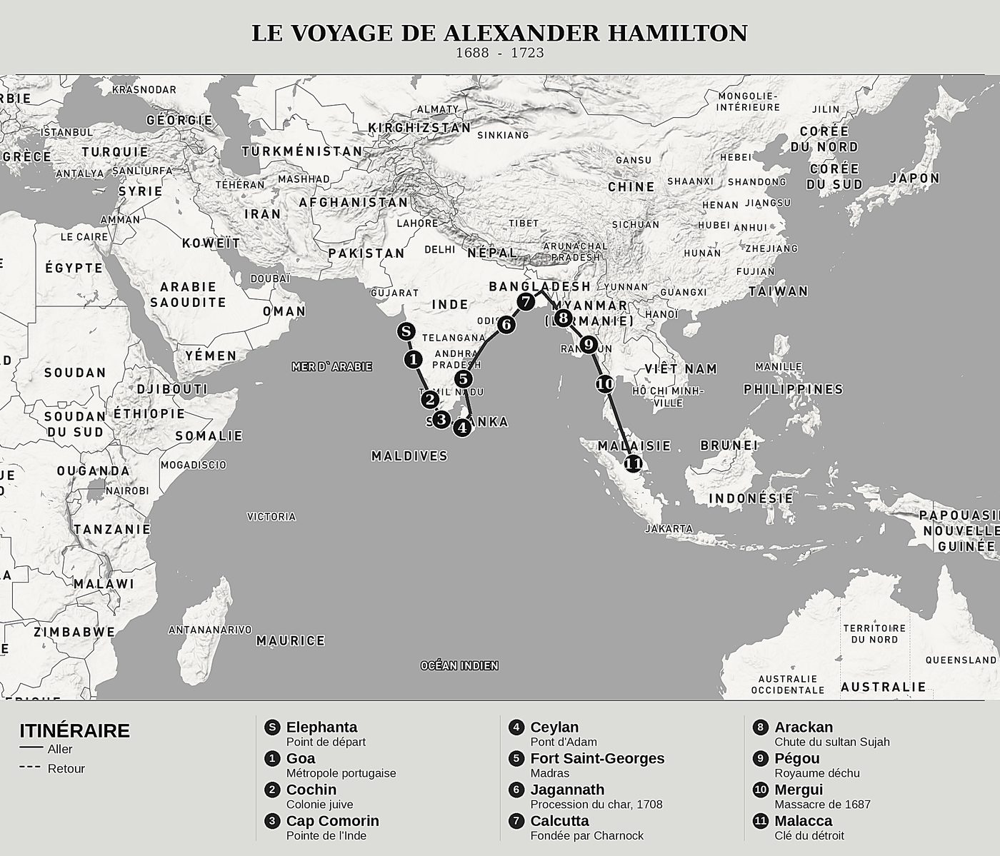 Carte d'ensemble de Trente ans sur les mers des Indes, Tome II : Les côtes de l'Inde et le détroit de Malacca de Alexander Hamilton, nord en haut : 1688  -  1723.