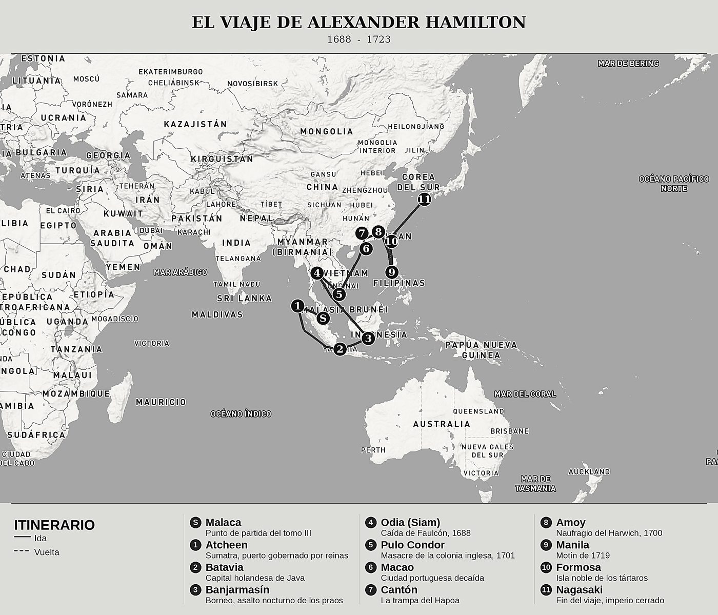Mapa general de Treinta años en los mares de las Indias de Alexander Hamilton, norte arriba: 1688  -  1723.