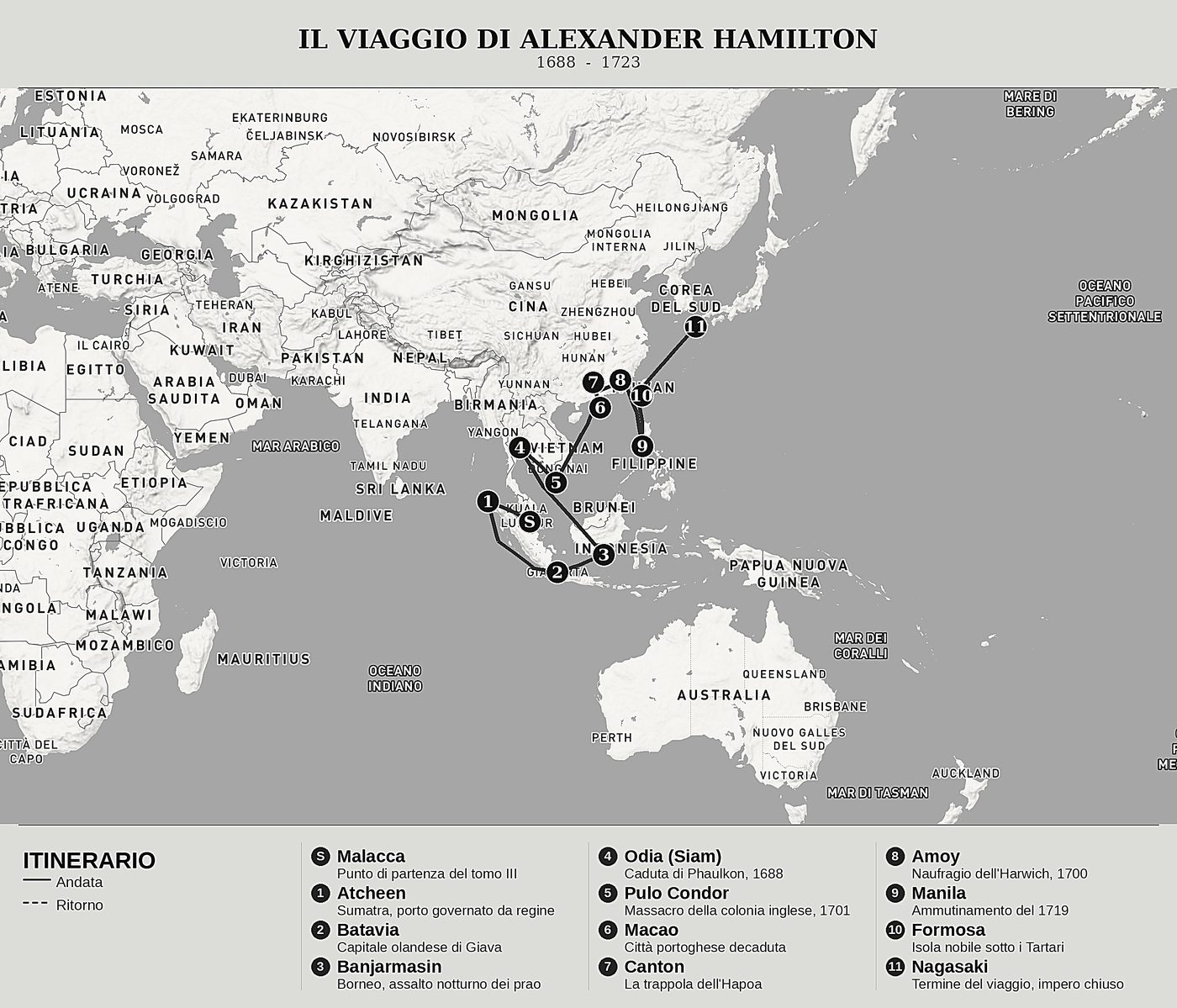 Mappa d'insieme di Trent'anni sui mari delle Indie di Alexander Hamilton, nord in alto: 1688  -  1723.