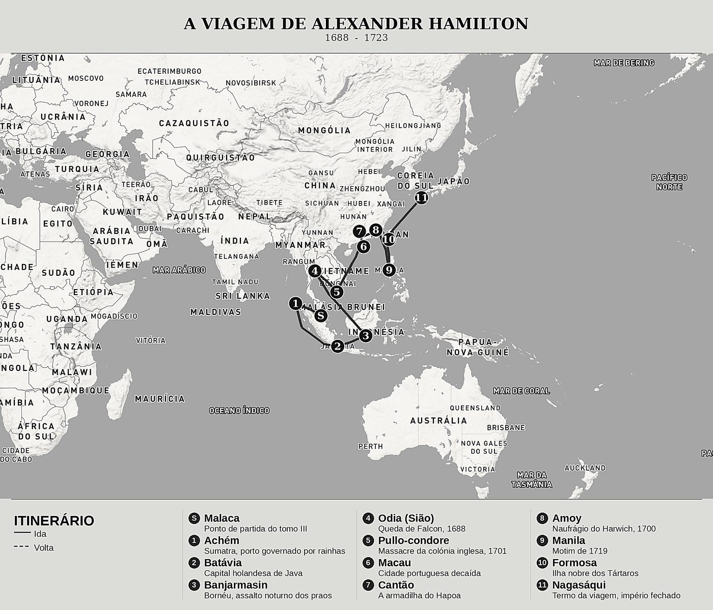 Mapa geral de Trinta anos nos mares das Índias de Alexander Hamilton, norte em cima: 1688  -  1723.