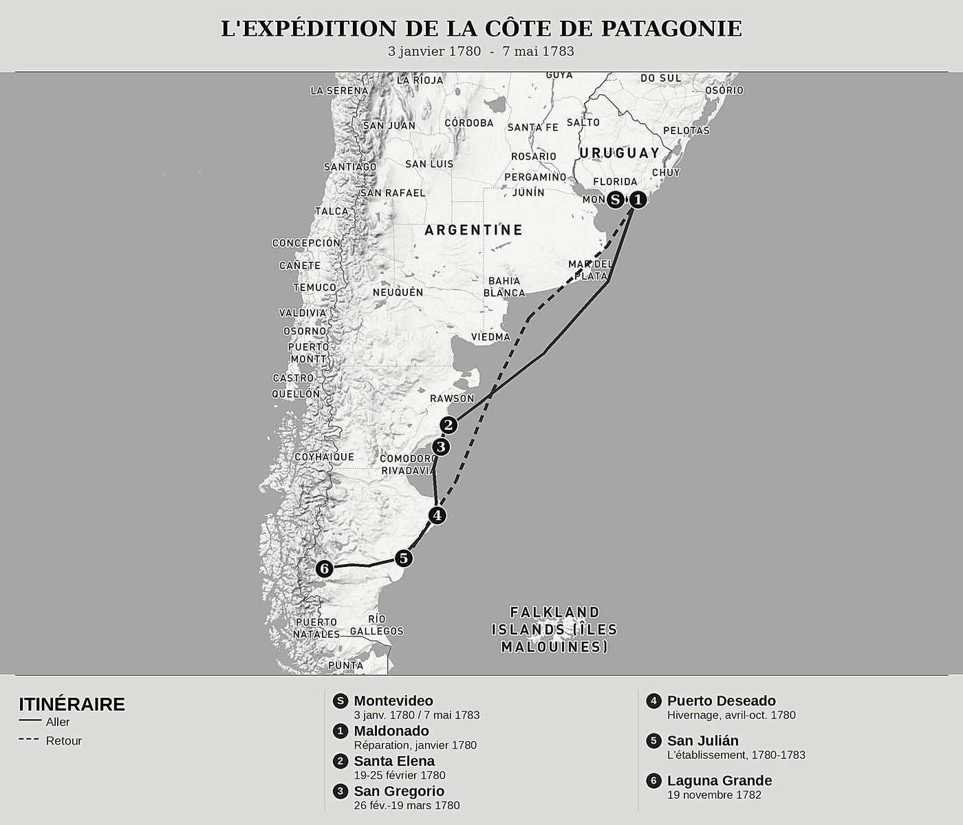 Carte d'ensemble de Journal d'un voyage sur la côte de Patagonie de Antonio de Viedma, nord en haut : 3 janvier 1780  -  7 mai 1783.