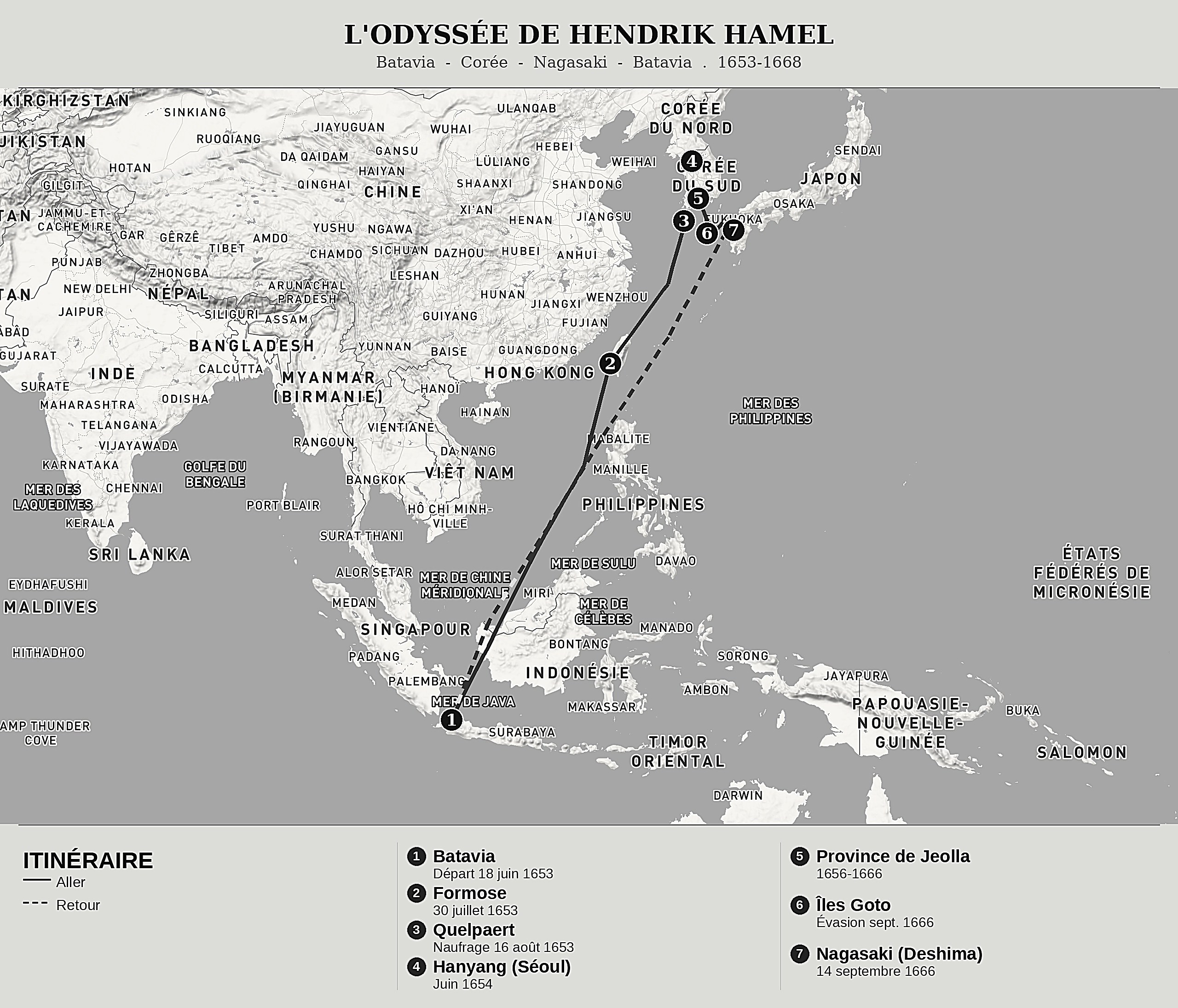 Carte d'ensemble de Naufrage et captivité en Corée de Hendrik Hamel, nord en haut : batavia  -  corée  -  nagasaki  -  batavia  .  1653-1668.