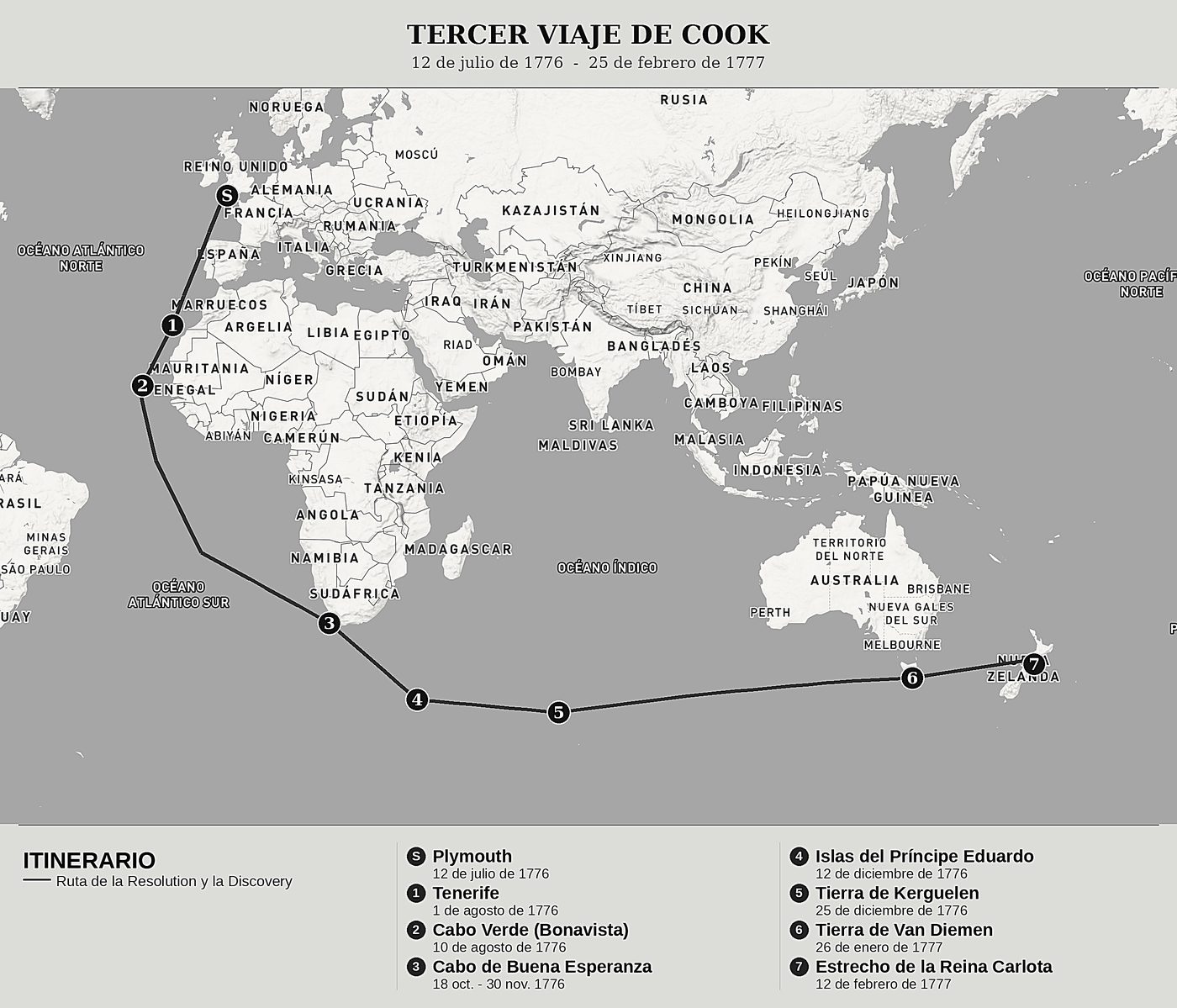 Mapa general de El último viaje de Cook, Tomo I: El cabo de Buena Esperanza, las Kerguelen y Nueva Zelanda de James Cook, norte arriba: 12 de julio de 1776  -  25 de febrero de 1777.