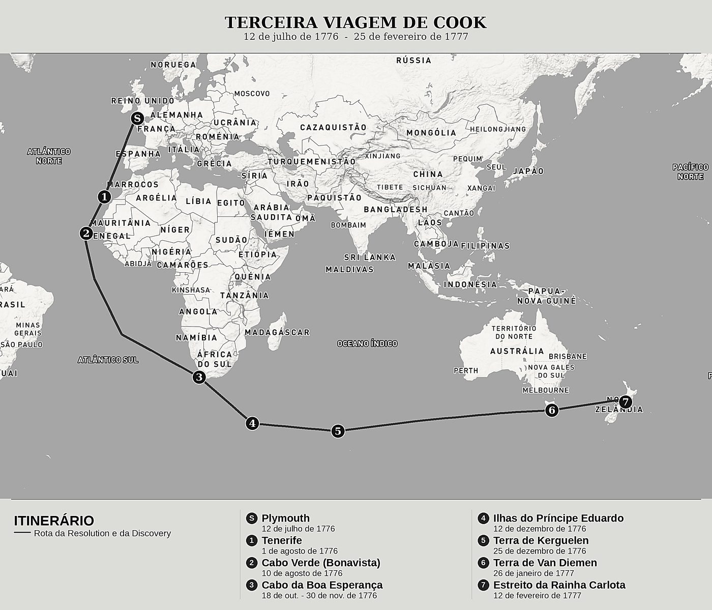 Mapa geral de A Última Viagem de Cook, Tomo I: o Cabo da Boa Esperança, as Kerguelen e a Nova Zelândia de James Cook, norte em cima: 12 de julho de 1776  -  25 de fevereiro de 1777.