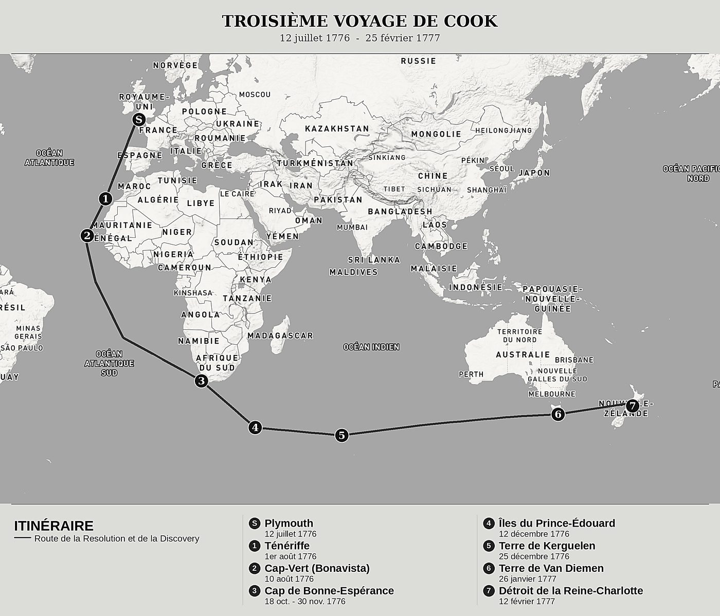 Carte d'ensemble de Le Dernier Voyage de Cook, Tome I : Le cap de Bonne-Espérance, les Kerguelen et la Nouvelle-Zélande de James Cook, nord en haut : 12 juillet 1776  -  25 février 1777.