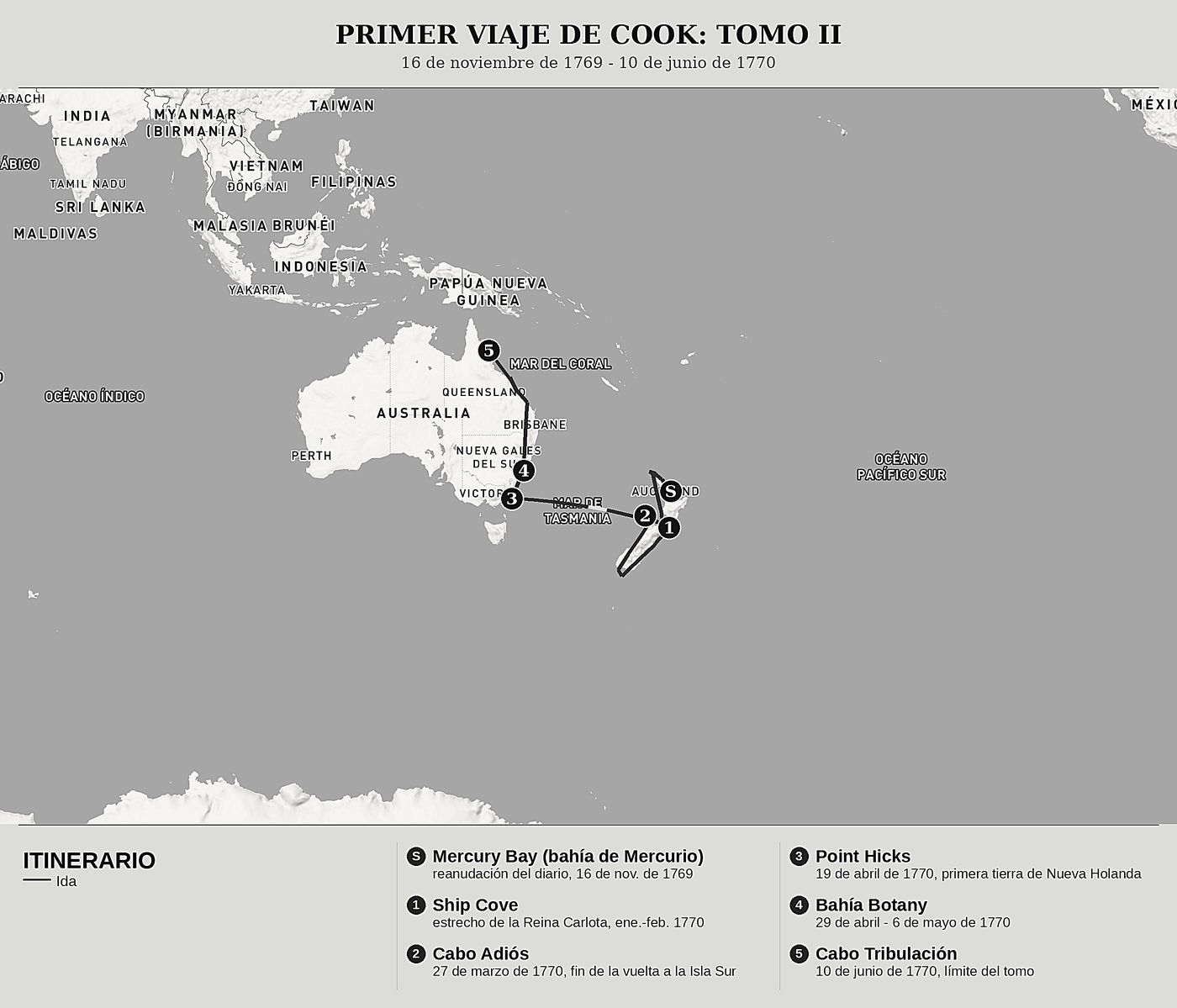 Mapa general de El diario del Endeavour, Tomo II: La vuelta a Nueva Zelanda y la costa de Nueva Holanda de James Cook, norte arriba: 16 de noviembre de 1769 - 10 de junio de 1770.