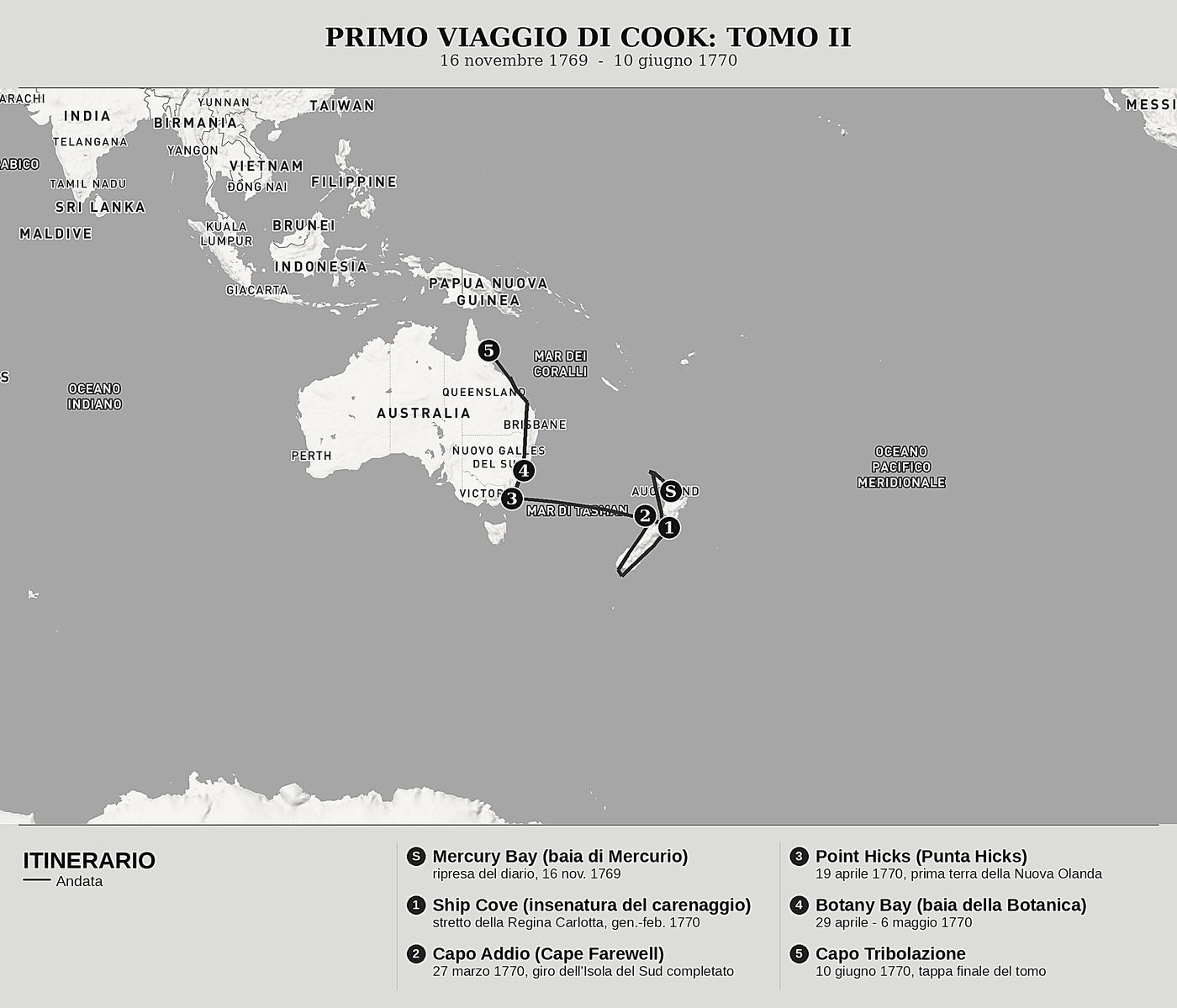 Mappa d'insieme di Il giornale dell'Endeavour, Tomo II: Il giro della Nuova Zelanda e la costa della Nuova Olanda di James Cook, nord in alto: 16 novembre 1769  -  10 giugno 1770.