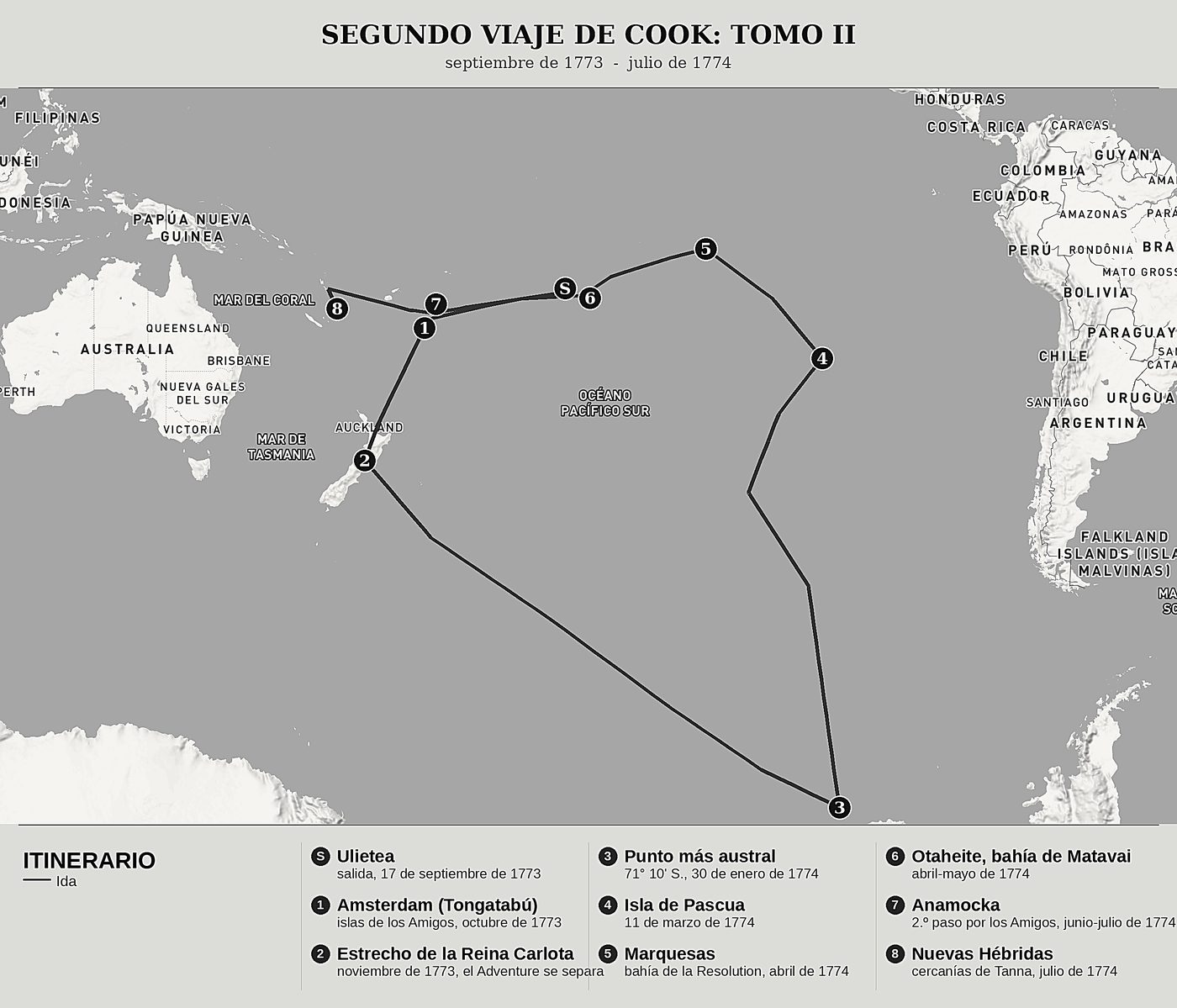 Mapa general de Cook hacia el Polo Sur, Tomo II: Tonga, la isla de Pascua y las Marquesas de James Cook, norte arriba: septiembre de 1773  -  julio de 1774.