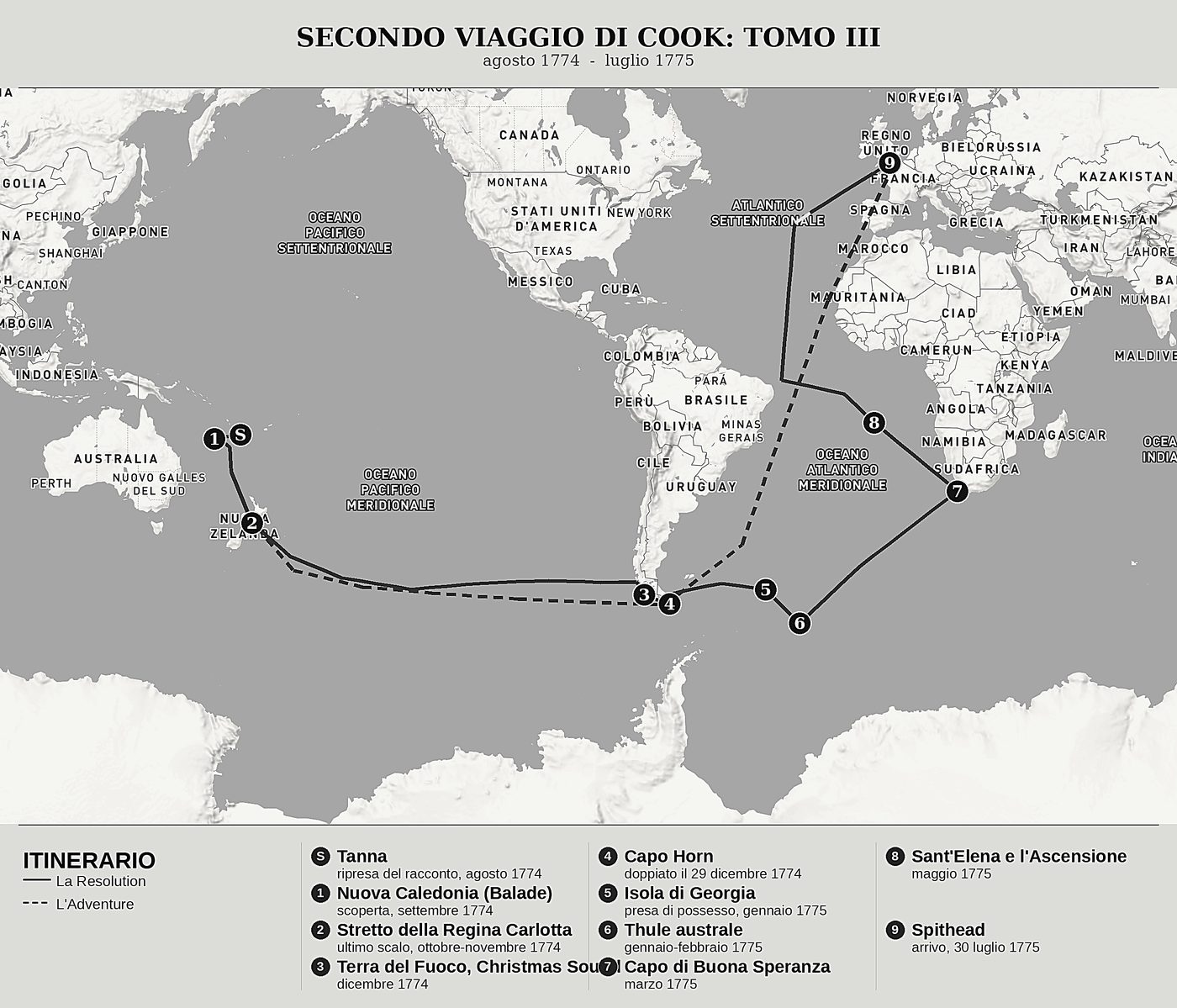 Mappa d'insieme di Cook verso il Polo Sud, Tomo III: La Nuova Caledonia, la Georgia del Sud e il ritorno in Inghilterra di James Cook, nord in alto: agosto 1774  -  luglio 1775.