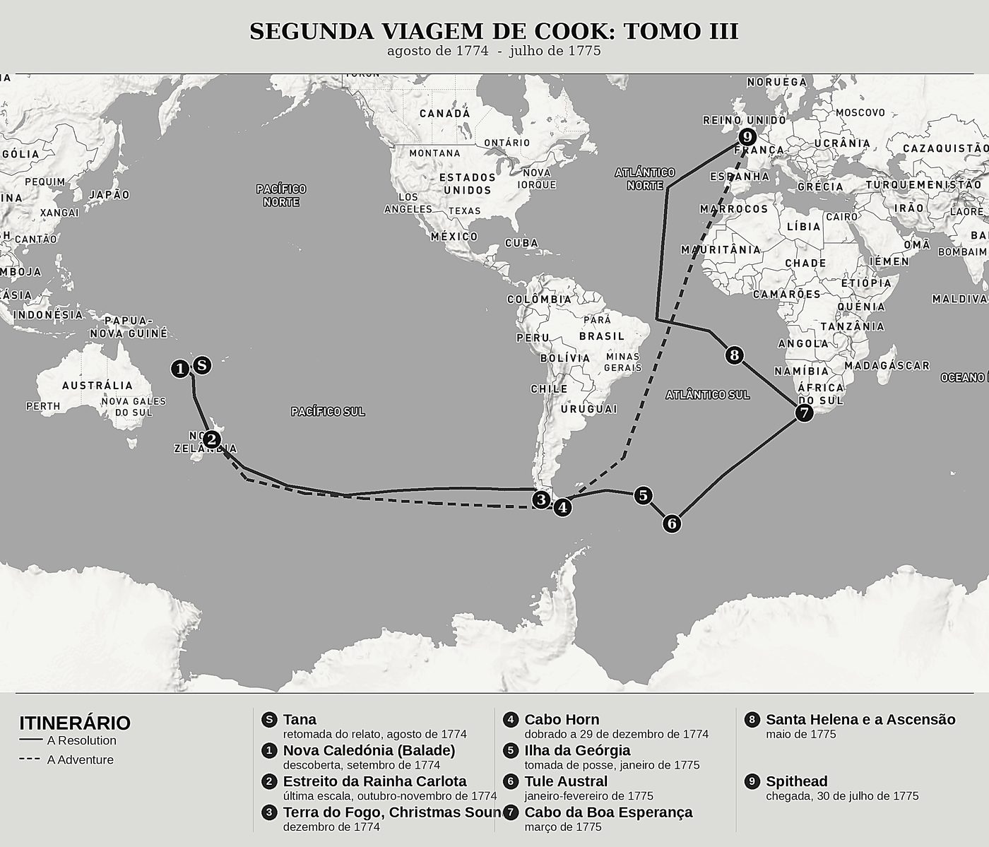 Mapa geral de Cook rumo ao Polo Sul, Tomo III: a Nova Caledónia, a Geórgia do Sul e o regresso a Inglaterra de James Cook, norte em cima: agosto de 1774  -  julho de 1775.