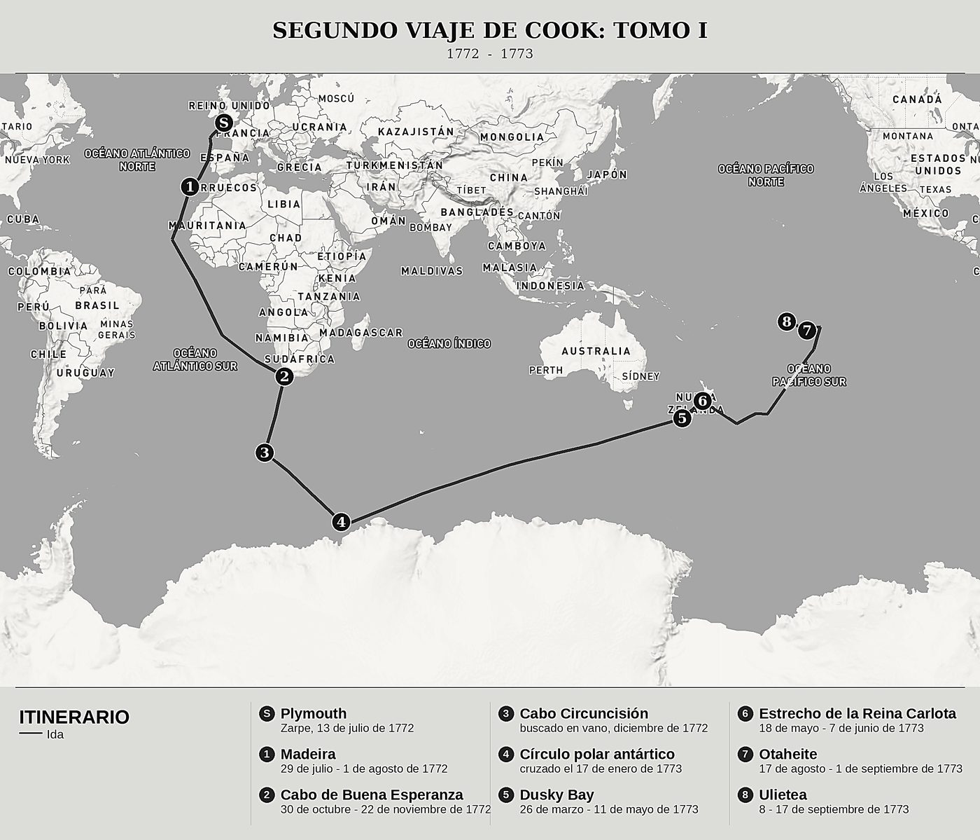 Mapa general de Cook hacia el Polo Sur, Tomo I: El círculo polar, Nueva Zelanda y Tahití de James Cook, norte arriba: 1772  -  1773.