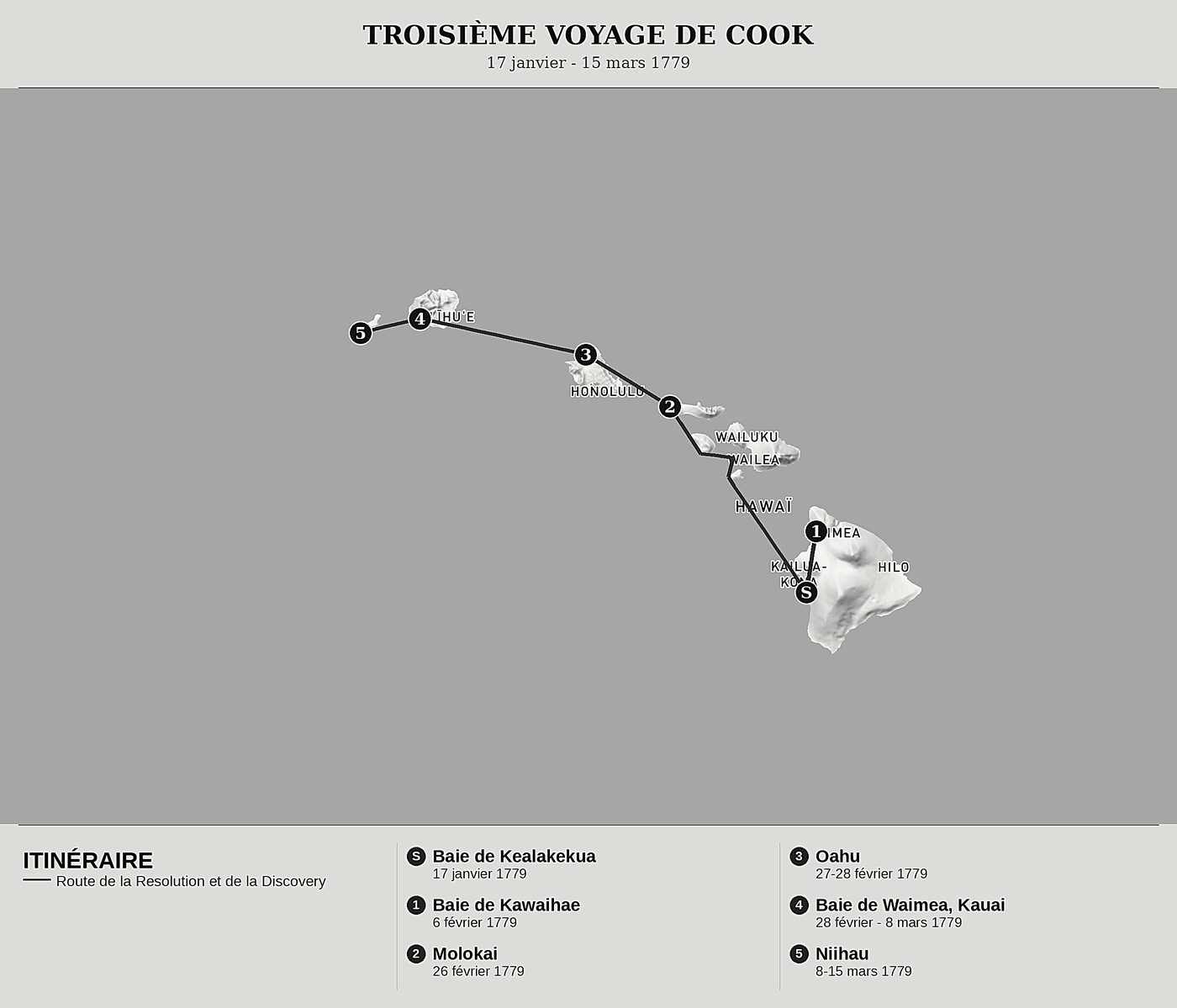Carte d'ensemble de Le Dernier Voyage de Cook, Tome V : La tragédie d'Hawaï et les îles Sandwich de James King, nord en haut : 17 janvier - 15 mars 1779.