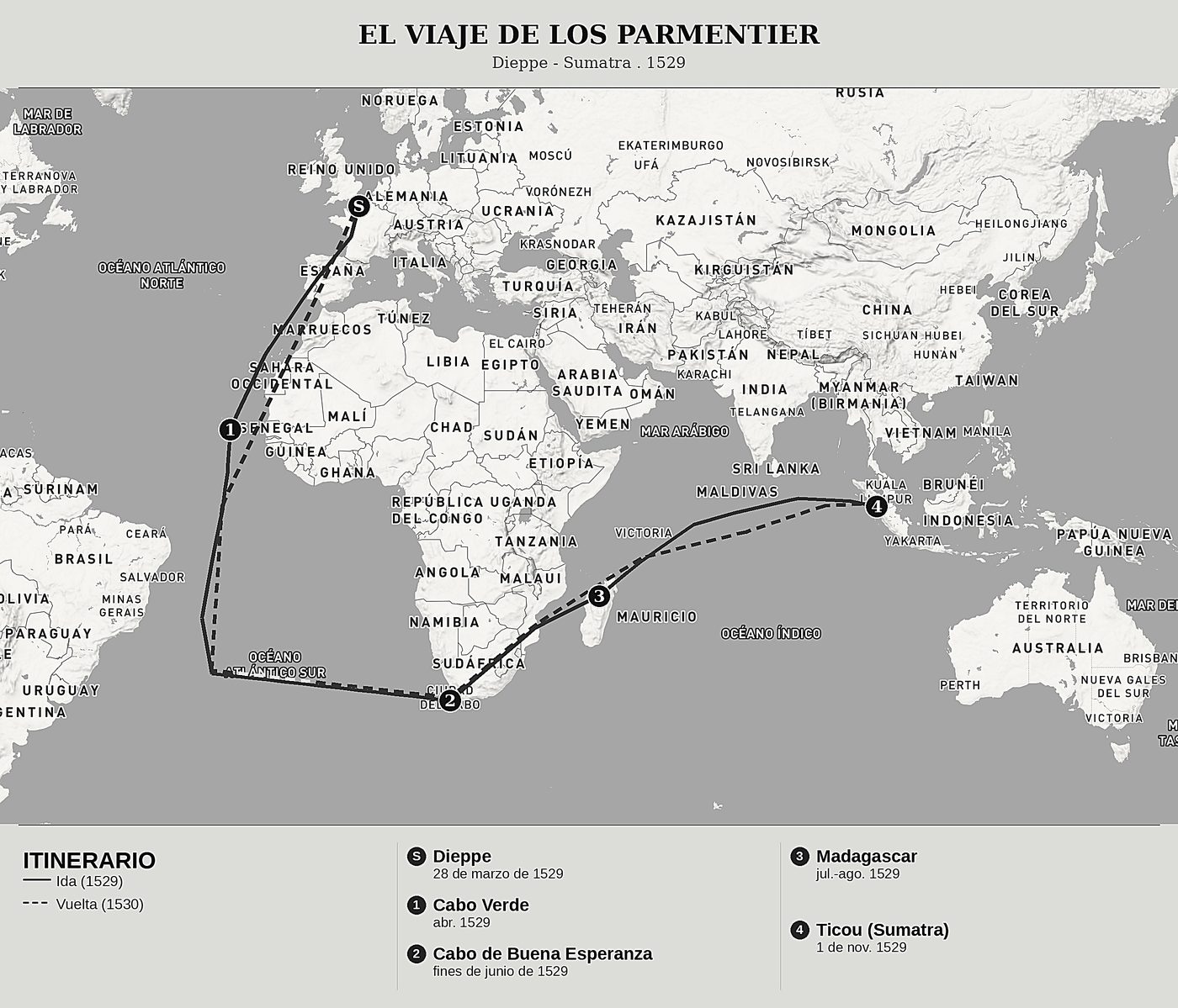 Mapa general de Sumatra, por la ruta del Cabo de Jean et Raoul Parmentier, Pierre Crignon, norte arriba: dieppe - sumatra . 1529.