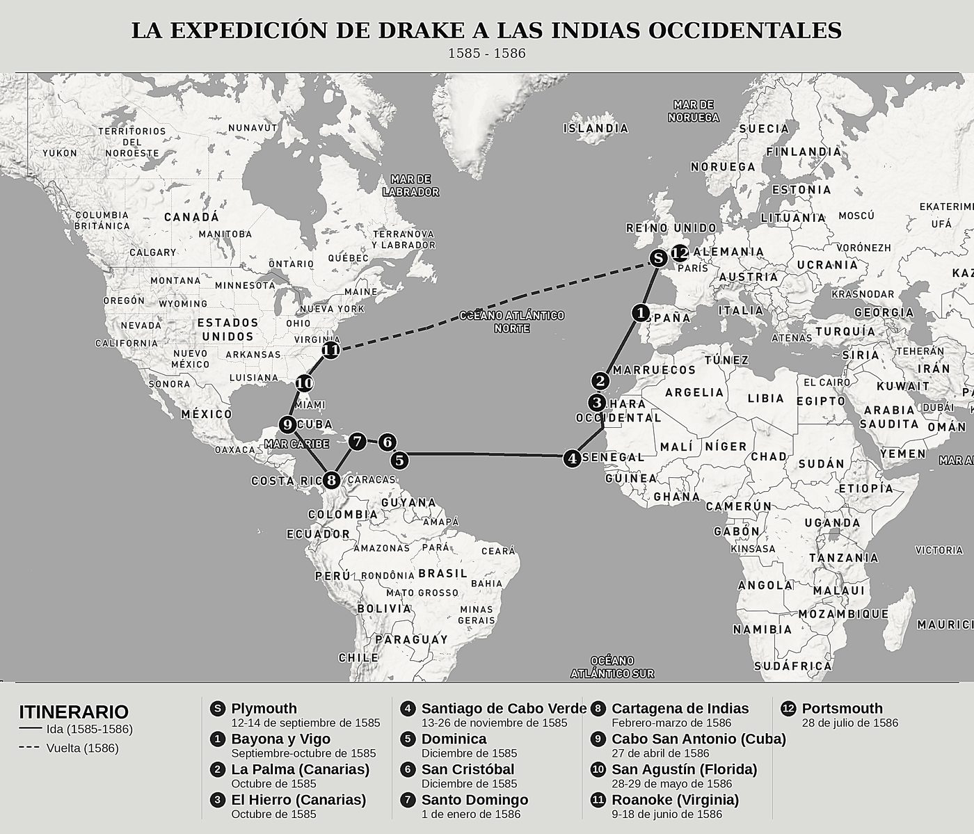 Mapa general de La expedición de Drake a las Indias Occidentales de Walter Bigges, norte arriba: 1585 - 1586.